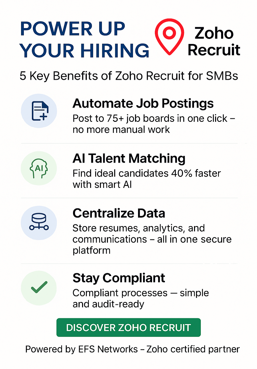 Modern Hiring Process Automation